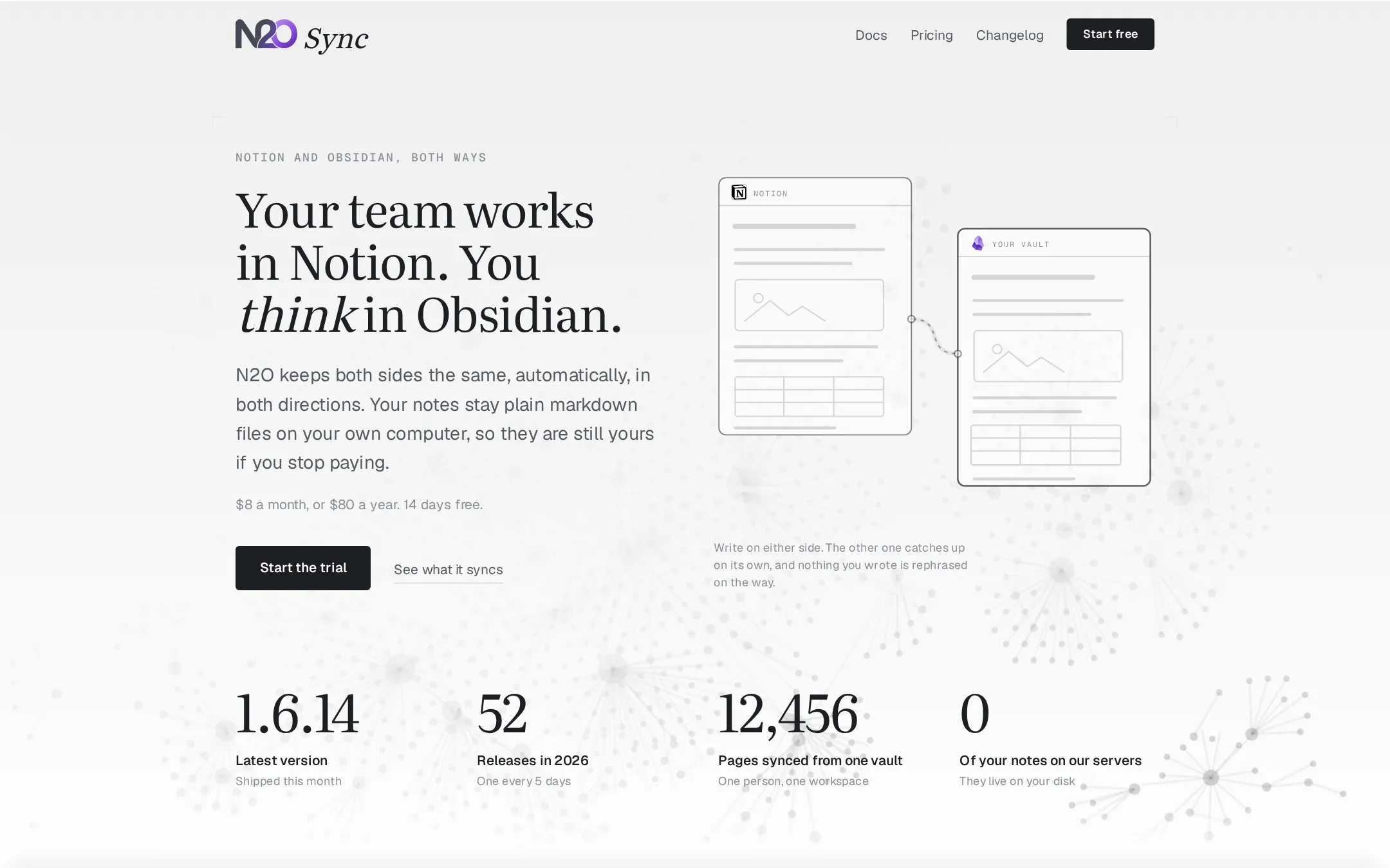 The N2O Sync homepage